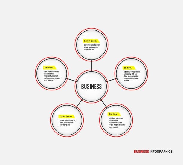 Market Led Proposals: Proven Benefits & Real-World Examples (A1 Ultimate Guide) 3 image 1