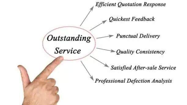 A Comprehensive Guide to Guest Posting Service 2 image 36 edited