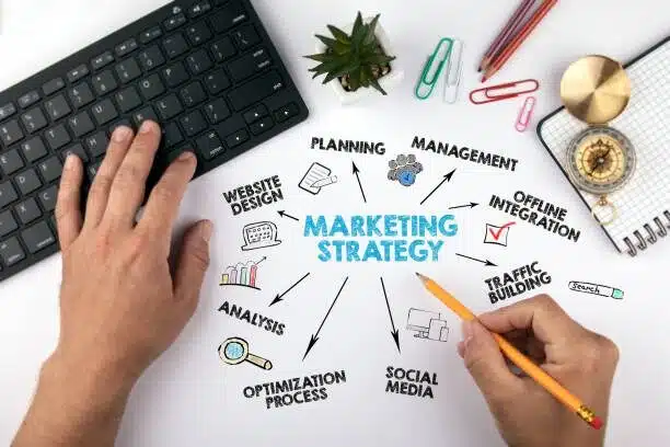 digital marketing strategist