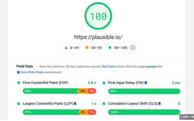 Largest Contentful Paint