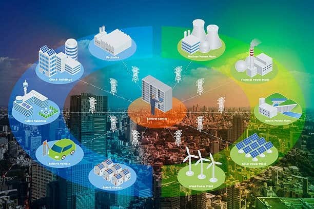 Single Electricity Market