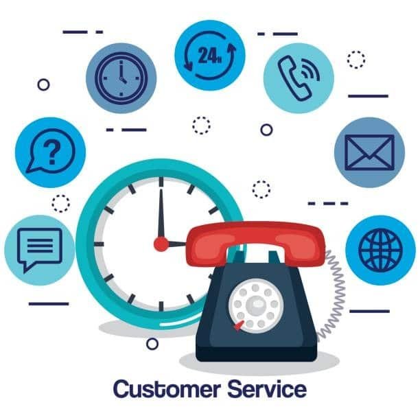 Call Tracking Marketing